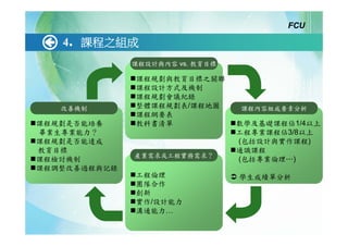 FCU

   4. 課程之組成
              課程設計與內容 vs. 教育目標

              課程規劃與教育目標之關聯
              課程設計方式及機制
              課程規劃會議紀錄
   改善機制       整體課程規劃表/課程地圖       課程內容組成要素分析
              課程綱要表
課程規劃是否能培養     教科書清單              數學及基礎課程佔1/4以上
畢業生專業能力？                         工程專業課程佔3/8以上
課程規劃是否能達成                        (包括設計與實作課程)
教育目標                             通識課程
              產業需求或工程實務需求？
課程檢討機制                           (包括專業倫理…)
課程調整改善過程與記錄
              工程倫理               學生成績單分析
              團隊合作
              創新
              實作/設計能力
              溝通能力…
 