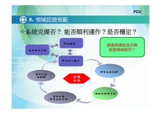 FCU

8. 領域認證規範

系統完備否？ 能否順利運作？是否穩定？

             師資與課程是否與
              認證領域相符？
 