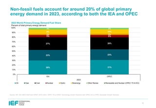 IEF OPEC IEA IRENA Outlooks Comparison Report 2025 | PDF