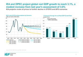 IEF OPEC IEA IRENA Outlooks Comparison Report 2025 | PDF