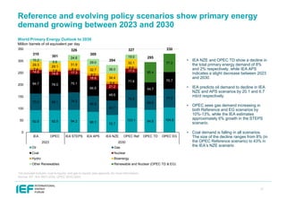 IEF OPEC IEA IRENA Outlooks Comparison Report 2025 | PDF