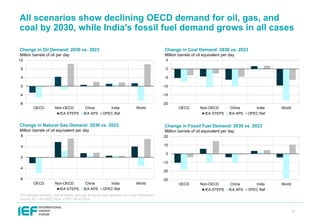 IEF OPEC IEA IRENA Outlooks Comparison Report 2025 | PDF