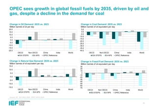 IEF OPEC IEA IRENA Outlooks Comparison Report 2025 | PDF