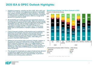 IEF OPEC IEA IRENA Outlooks Comparison Report 2025 | PDF
