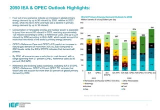 IEF OPEC IEA IRENA Outlooks Comparison Report 2025 | PDF