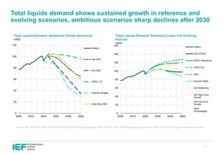 IEF OPEC IEA IRENA Outlooks Comparison Report 2025 | PDF