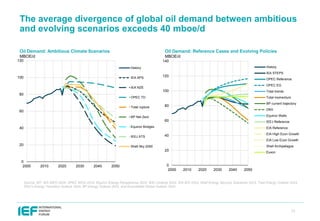IEF OPEC IEA IRENA Outlooks Comparison Report 2025 | PDF