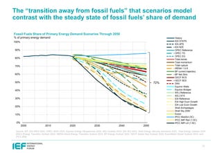 IEF OPEC IEA IRENA Outlooks Comparison Report 2025 | PDF