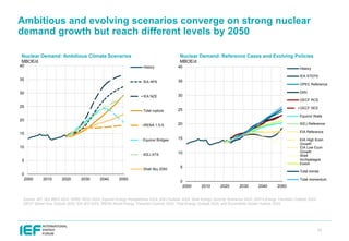 IEF OPEC IEA IRENA Outlooks Comparison Report 2025 | PDF