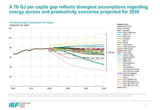 IEF OPEC IEA IRENA Outlooks Comparison Report 2025 | PDF