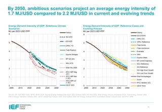 IEF OPEC IEA IRENA Outlooks Comparison Report 2025 | PDF