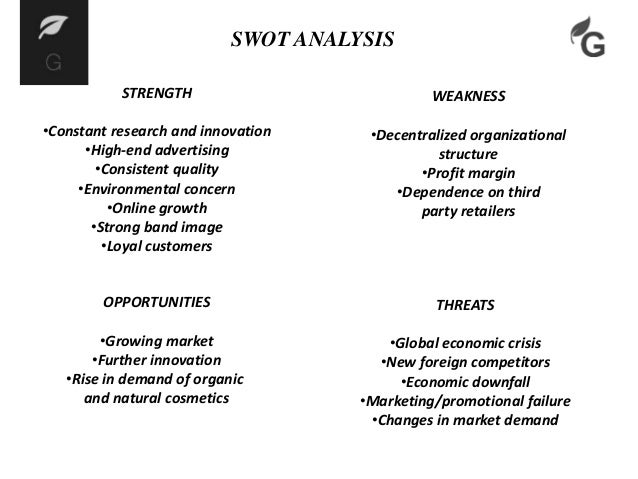 emami strategic analysis •directing complete operations of plants with accountability for strategic utilisation & deployment of resources •developing & implementing production plans and ensuring timely accomplishment of production targets creating budget for factory operations, wastage norms and undertaking analysis of budget vs actual. emami strategic analysis •directing complete operations of plants with accountability for strategic utilisation & deployment of resources •developing & implementing production plans and ensuring timely accomplishment of production targets creating budget for factory operations, wastage norms and undertaking analysis of budget vs actual.