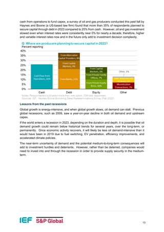 IEF Global Upstream Oil and Gas Investment Report 2023 | PDF