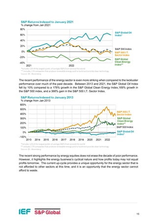 IEF Global Upstream Oil and Gas Investment Report 2023 | PDF