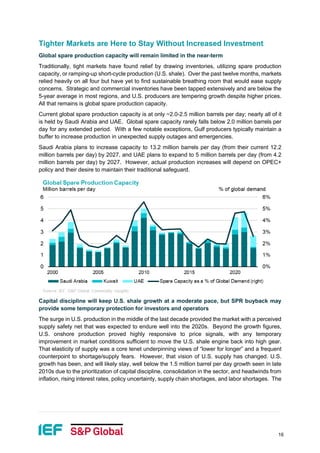 IEF Global Upstream Oil and Gas Investment Report 2023 | PDF