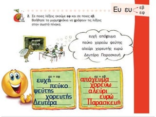 ευχή απόγευμα
πεύκο
ψεύτη
ςχορευτή
ςΔευτέρ
α
χορεύω
αλεύρι
ευρώ
Παρασκευ
ή
 