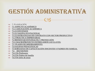 GESTIÓN ADMINISTRATIVA
   7. PLANEACIÓN
                                
   7.1 ASPECTO ACADÉMICO
   7.1.1 ASIGNACIÓN ACADEMICA
   7.1.2 CONVENIOS
   7.1.2.1 SALIDA OCUPACIONAL
   7.1.2.2 ESTRATEGIAS DE CONTRATO CON SECTOR PRODUCTIVO
   7.1.3 PRÁCTICA EMPRESARIAL
   7.2 BIENESTAR ESTUDIALTIL Y PROYECCIÓN
   7.2.1 MACROPROYECTO ENTREGAMOS LAS LLAVES:
   7.3 PLANES DE MEJORAMIENTO.
   7.4 SALIDAS PEDAGÓGICAS
   7.5 JORNADAS DE CAPACITACIÒN DOCENTES Y PADRES DE FAMILIA.
   7.6 REUNIONES
   7.6.1 De Profesores
   7.6.2 De Padres de familia
   7.6.3 De Jefes de áreas
 