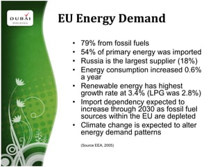 EU Energy Demand
  • 79% from fossil fuels
  • 54% of primary energy was imported
  • Russia is the largest supplier (18%)...