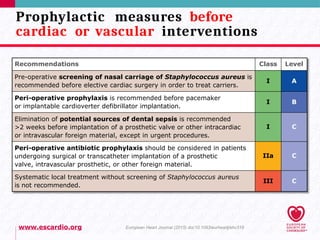 Infective Endocarditis in children Guidelines.pptx