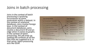 Designing data intensive applications | PPTX