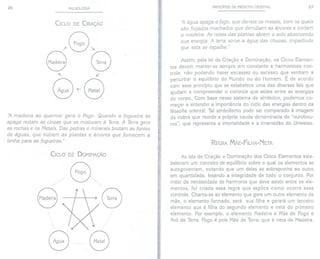 26 PULSOLOGIA
CICLO DE CRIAÇÃO
Q
?v~
8 8
1' lê
9~8
'/' madeira ao queimar gera o Fogo. Quando a fogueira se
apaga restam as cinzas que se misturam à Terra.A Terragera
as rochas e os Metais. Das pedras e minerais brotam as fontes
de águas, que nutrem as plantas e áruores que fornecem a
lenha para as fogueiras."
CICLO DE DOMINAÇÃO
8
8 8
8 8
PRINCíPIOS DA MEDICINA ORIENTAL 27
'/' água apaga o fogo, que derrete os metais, com os quais
são forjados machados que derrubam as áruores e cortam
a madeira. As raIzes das plantas abrem o solo absoruendo
sua enelgia. A terra sorue a água das chuvas, impedindo
que esta se espalhe."
Assim, pela lei da Criação e Dominação, os Cinco Elemen-
tos devem manter-se sempre em constante e harmonioso con-
trole, não podendo haver escassez ou excesso que venham a
perturbar o equilíbrio do Mundo ou do Homem. É de acordo
com esse princípio que se estabelece uma das diversas leis que
ajudam a compreender o controle que existe entre as energias
do corpo. Com base nesse sistema de símbolos, podemos co-
meçar a entender a importância do ciclo das energias dentro da
filosofia oriental. Tal simbolismo pode ser comparado à imagem
da cobra que morde a própria cauda denominada de "ourobou-
ros", que representa a imortalidade e a imensidão do Universo.
REGRA MÃE-FILHA-NETA
As leis de Criação e Dominação dos Cinco Elementos esta-
belecem um conceito de equilíbrio sobre o qual os elementos se
autogovernam, evitando que um deles se sobreponha ao outro
em quantidade, lesando a integridade de todo o conjunto. Por
meio da necessidade de harmonia que deve existir entre os ele-
mentos, foi criada essa regra que explica como ocorre esse
controle. Chama-se ao elemento que gera um outro elemento de
mãe, o elemento formado, será sua filha e gerará um terceiro
elemento que é filha do segundo elemento e neta do primeiro
elemento. Por exemplo, o elemento Madeira é Mãe de Fogo e
Avó de Terra. Fogo é pois Mãe de Terra, que é neta de Madeira.
 