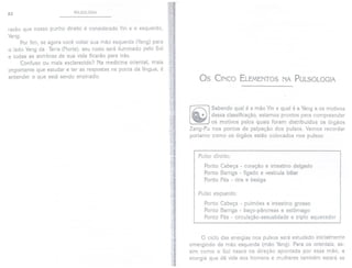 82 PULSOLOG IA
razão que nossO punho direito é considerado Yin e o esquerdo,
Yang.
Por fim, se agora você voltar sua mão esquerda (Yang) para
o lado Yang da Terra (Norte), seu rosto será iluminado pelo Sol
e todas as sombras de sua vida ficarão para trás.
Confuso ou mais esclarecido? Na medicina oriental, mais
importante que estudar e ter as respostas na ponta da língua, é
entender o que está sendo ensinado. Os CINCO ELEMENTOS NA PULSOLOGIA
Sabendo qual é a mão Yin e qual é a Yang e os motivos
dessa classificação, estamos prontos para compreender
os motivos pelos quais foram distribuídos os órgãos
Zang-Fu nos pontos de palpação dos pulsos. Vamos recordar
portanto como os órgãos estão colocados nos pulsos:
Pulso direito:
Ponto Cabeça - coração e intestino delgado
Ponto Barriga - fígado e vesícula biliar
Ponto Pés - rins e bexiga
Pulso esquerdo:
Ponto Cabeça - pulmões e intestino grosso
Ponto Barriga - baço-pâncreas e estômago
Ponto Pés - circulação-sexualidade e triplo aquecedor
t
1
o ciclo das energias nos pulsos será estudado inicialmente
emergindo da mão esquerda (mão Yang). Para os orientais, as-
sim como o Sol nasce na direção apontada por essa mão, a
energia que dá vida aos homens e mulheres também estará se
 