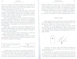 120 PULSOLOGIA
tempos em tempos, retomando depois ao mesmo lugar. As
águas então voltam a se acumular. Entretanto, por quanto tempo
pode o tronco permanecer livre até que não permita mais a
passagem das águas pelo estreito do rio?
Se o pulso longo se tornar cheio, será como o tronco que
não sai mais da passagem das energias. As águas do rio trans-
bordarão. A Terra ainda as absorve, mas isso também passará,
se nada for feito a respeito. Há então um agravamento do caso,
o qual poderia ser previsto e evitado.
Indica que existe alguma forma de bloqueio de energia ou
sangue ao nível de um Zang-Fu ou dentro do ciclo energético
dos Cinco Elementos e que estaria iniciando uma estagnação
das energias no órgão em que se localiza ou no seu elemento de
Criação (Filha), o que poderá ser comprovado ao examinar o
pulso seguinte.
Nesse caso, a energia que está sendo retida não flui com
facilidade, podendo gerar uma Síndrome de Plenitude. Geral-
mente, o que se encontra são casos de "excesso de Yang" ou
"plenitude de calor perverso".
Se o pulso for longo e vazio, é sinal de que o corpo não
consegue mais conservar a energia no seu interior.
Em um paciente com quadro alérgico de rinite ou sinusite
encontramos um pulso longo em pulmões, aquecendo os líqui-
dos internos e gerando mucosidade.
Metal - pulmões com mucosidade
Pulso: Longo
Água
Pulso: Normal
~
o pulso longo nos informa que, apesar da agressão, o
Metal ainda alimenta a Água, que controla os líquidos do corpo.
É comum nesses casos de quadros alérgicos de final da
primavera, que ocorra a associação do agente vento, que faz
com que o calor perverso penetre através da energia de defesa
VARIAÇÕES BÁSICAS 121
(Wei Ki). Podemos ter então que o pulso em Metal de longo
evolua tornando-se um pulso amplo ou cheio, devido à estagna-
ção de energia perversa em Metal. Isso significa que o calor
perverso em Metal que corrompeu as energias do sangue e
mucosidade transformou-os em escarro espesso ou purulento.
Ao não nutrir o elemento Água, o paciente pode sentir fe-
bre, cansaço ou sonolência, com sede e garganta seca e irritada.
PULSO CURTO
Seria sentido como um pulso forte, que parece deslizar sob
um ponto localizado bem abaixo do dedo, mas sem correr des-
lizandosob o dedo como no pulso longo ou no liso.
Descrito como "uma eruilha que passa sob o dedo") ele se
faz presente e, em vez de desaparecer a seguir, mantém-se por
um breve intervalo de tempo. É a forma mais comum de sentir
uma pulsação, sendo considerado fisiologicamente como um
pulso normal.
sfL
t
#I
Entretanto, em alguns casos pode indicar a existência de
um desequilíbrio entre Yin e Yang ou um vazio de energia de
natureza a esclarecer.
Por exemplo, um caso clínico de falha cardíaca ou arritmias
do ponto de vista da medicina oriental, pode ser decorrente de
uma perda de Kido coração. Conseqüentemente observa-se que
a circulação fica retardada com a diminuição da energia Yang de
 