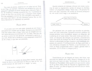130
PULSOLOGIA
Nos casos de aborto, podemos ter um pulso oco em Terra
ou em Fogo, por exemplo, indicando uma tentativa do corpo de
assegurar a gestação ao enviar energia para o elemento Água, a
fim de fortalecer a energia ancestral dos rins. A presença de
pulsos do tipo Oco nos avisam que a passagem entre órgãos
fora das passagens comuns do ciclo energético está aberta, o
que torna mais viável o uso dos chamados pontos Shu ou dos
Cinco Elementos no tratamento do paciente.
PULSO AMPLO
É um pulso que corre pelo dedo, iniciando-se com força e
atenuando-se à medida que se afasta. Somam-se as caracterís-
ticas dos pulsos cheio e longo. Indica que as energias que cor-
rem pelos elementos se avolumam em um deles, mas que não
se enche a ponto de criar plenitude, continuando a percorrer o
seu ciclo. Porém tem a tendência a uma estagnação progressiva
do Ki e Hsue, o que deve ser prevenido.
-4i
L
~
--/
É portanto uma espécie de desequilíbrio estável, que geral-
mente se deve a uma plenitude de Yang ou vazio de Yin. Um
grande excesso de calor pode vir a "alagar" os vasoS.
"O Ki enche, o sangue jorra. "
-,

VARIAÇÓES BÁSICAS 131
Quando presente em doenças crônicas com sinais e sinto-
mas de vazio ou esgotamento, perdas de sangue ou diarréias,
indicam um prognóstico nefasto. Nesse caso, o Ki perverso flo-
resce com vigor, enquanto o Ki correto se encontra enfraqueci-
do, não tendo como reagir e se restabelecer.
/ I Águ", F"co ou Fioo I ~
I - - - - - - - - - - - - - - - 71 Madeira I
I Metal: Amplo - -
Um paciente com um quadro que envolva os pulmões,
como em uma tuberculose, apresenta acúmulo gradativo de
energia perversa, como mucosidade, sangue e ar estagnado, daí
a presença de um pulso amplo. Esse pulso revela que está ocor-
rendo um bloqueio das energias nos pulmões, provavelmente
como uma forma de fortalecer seu Wei Ki. Isso porém acaba por
diminuir a alimentação da Água, levando a uma debilitação pro-
gressiva do paciente. O enfraquecimento da Água pode levar a
uma deficiência energética em Madeira, o que favorecerá o do-
mínio do Metal congestionado sobre o fígado, gerando febre e
hemoptise. ("O Ki enche e o sangue jorra. ")
PULSO FINO
Caracteriza-se por ser delgado ao toque, sem força, mas
que pode ser sentido sob o dedo. Parece a vibração de um fio
que corre por baixo do dedo. Encontrado em Síndromes de
Umidade ou Mucosidade, indica quadros em que ocorrem vazios
de Ki ou Hsue. Indica sinais de fraqueza ou esgotamento ener-
gético. É como "um filete de águas que escorrem de um riacho
com pouca água".
 