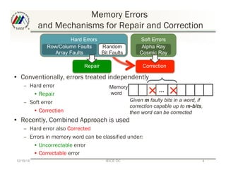 Reliability of ECC-based Memory Architectures with Online Self-repair ...