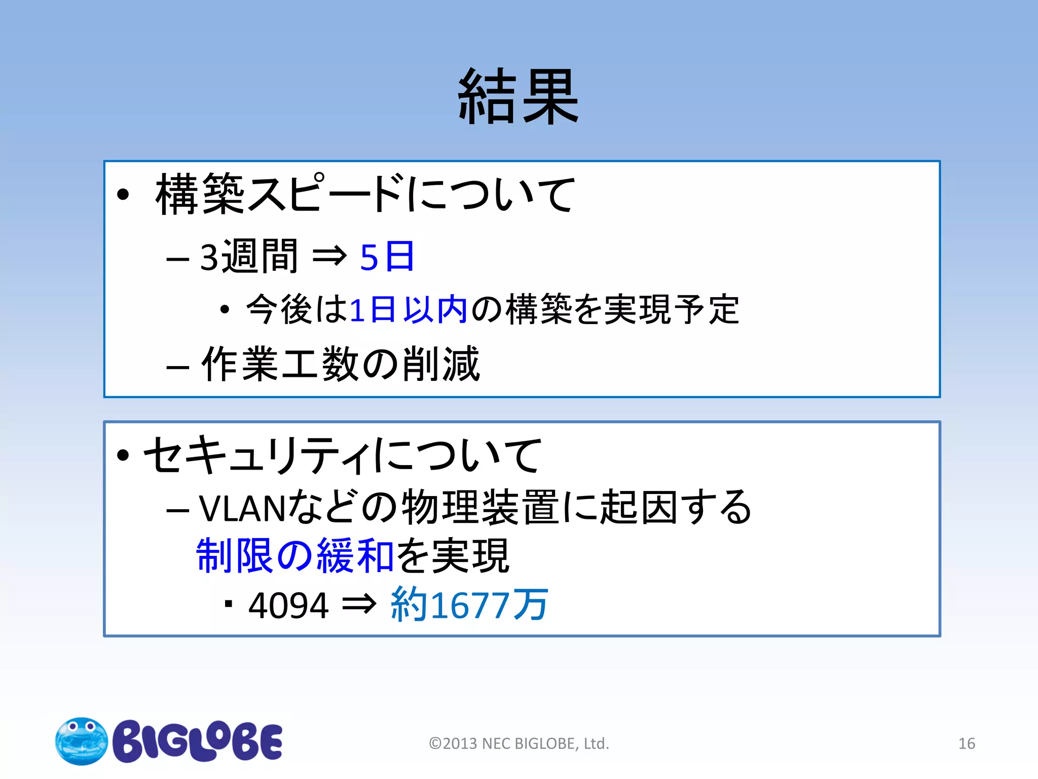 結果
• 構築スピードについて
– 3週間 ⇒ 5日
• 今後は1日以内の構築を実現予定
– 作業工数の削減
©2013 NEC BIGLOBE, Ltd. 16
• セキュリティについて
– VLANなどの物理装置に起因する
制限の緩和を実現
・ 4094 ⇒ 約1677万
 
