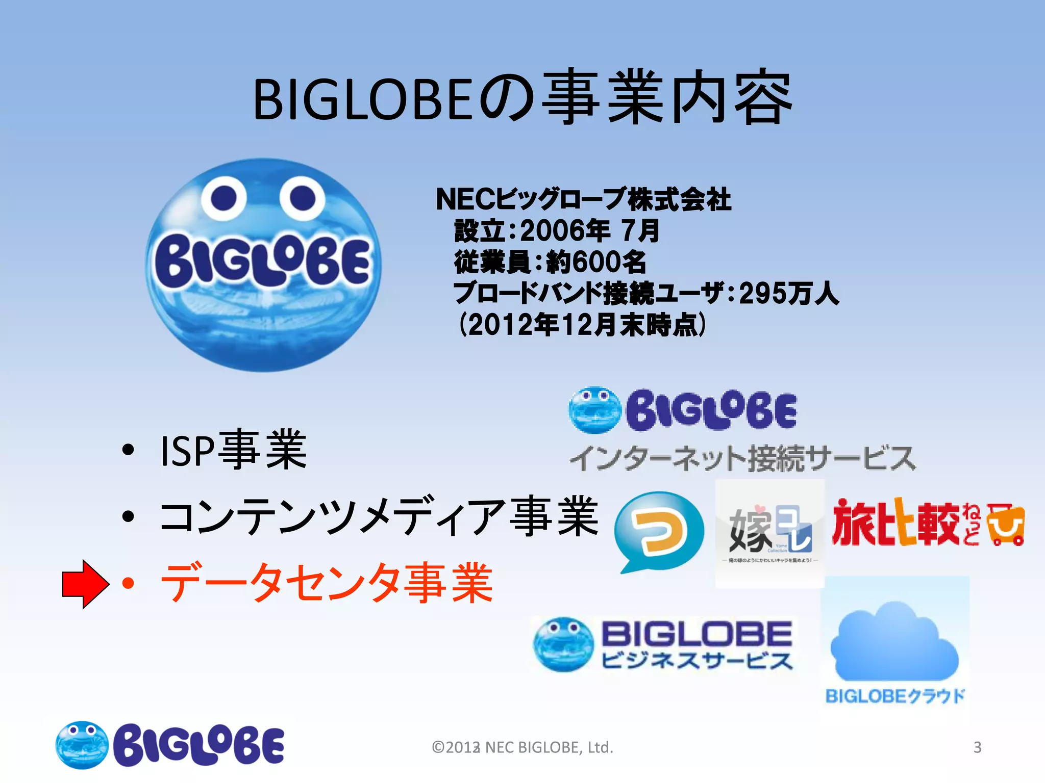 ©2013 NEC BIGLOBE, Ltd. 33
BIGLOBEの事業内容
• ISP事業
• コンテンツメディア事業
• データセンタ事業
©2012 NEC BIGLOBE, Ltd. 3
ＮＥＣビッグローブ株式会社
設立：2006年 7月
従業員：約600名
ブロードバンド接続ユーザ：295万人
(2012年12月末時点)
 