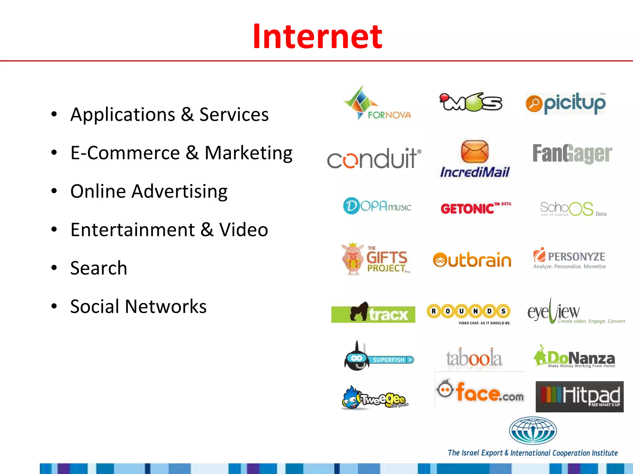 Internet Applications & Services   E-Commerce & Marketing   Online Advertising   Entertainment & Video   Search  Social Networks 