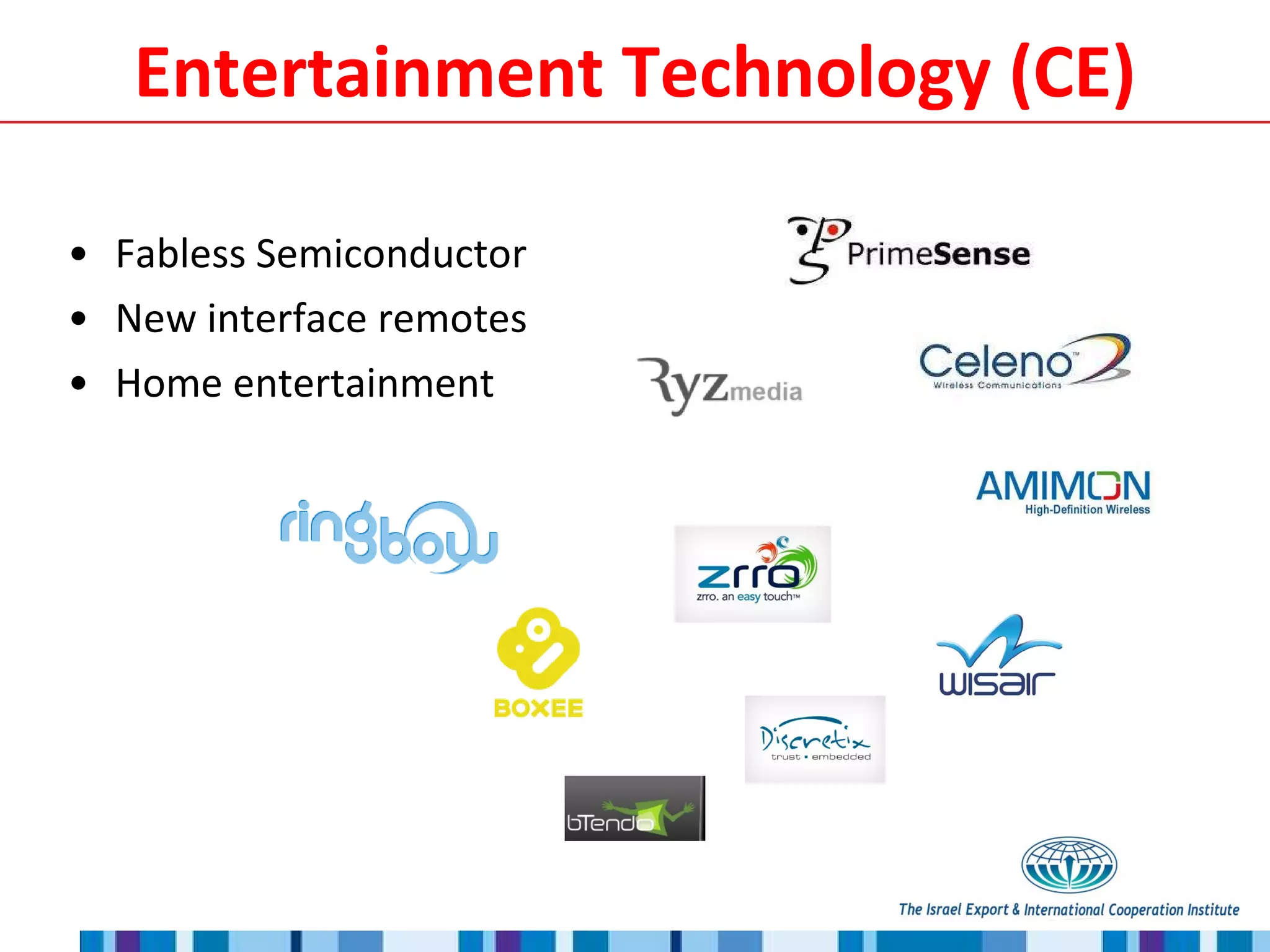 Entertainment Technology (CE) Fabless Semiconductor New interface remotes Home entertainment  