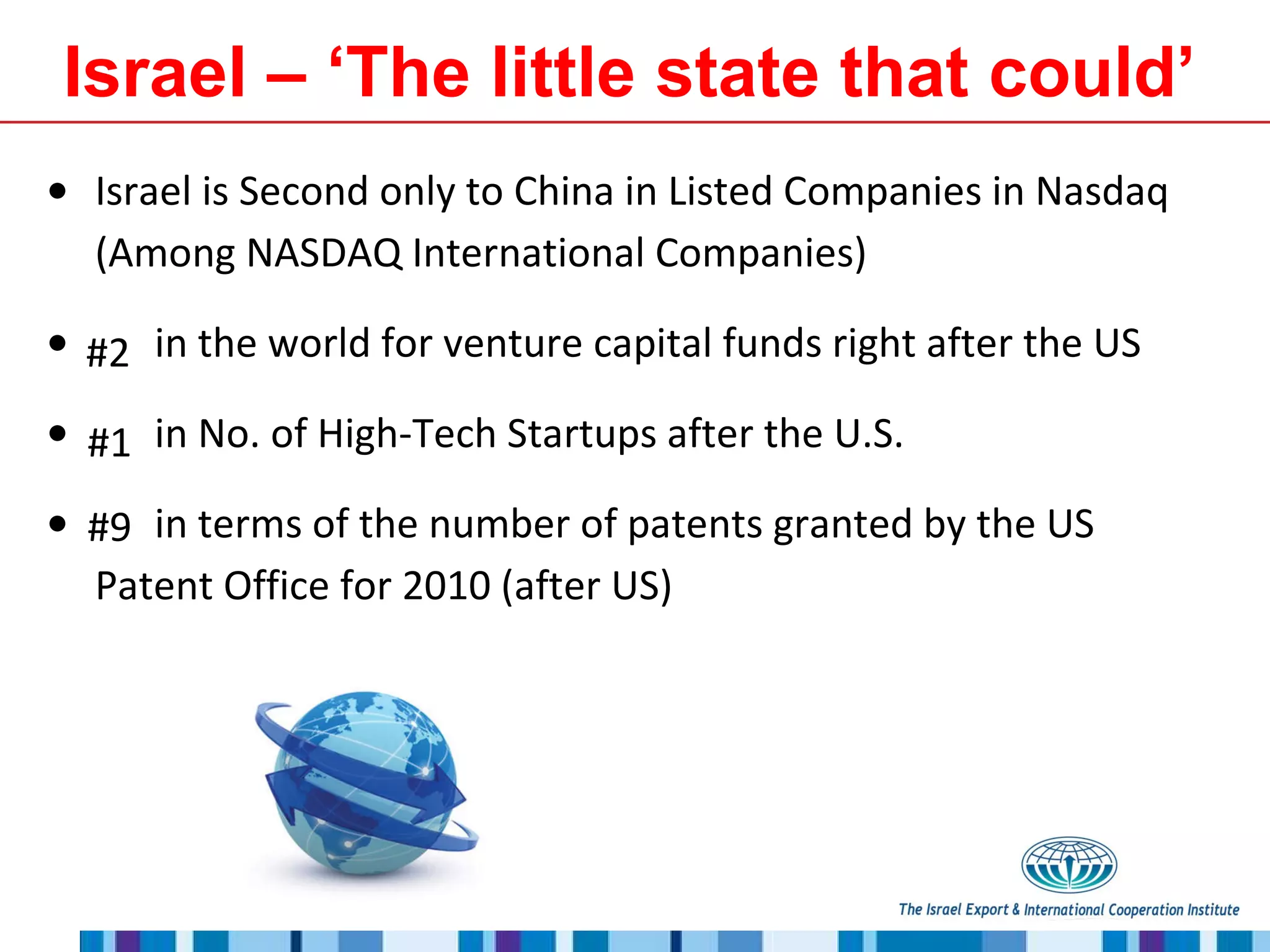 Israel – ‘The little state that could’ Israel is Second only to China in Listed Companies in Nasdaq (Among NASDAQ International Companies) in the world for venture capital funds right after the US in No. of High-Tech Startups after the U.S. in terms of the number of patents granted by the US Patent Office for 2010 (after US) #2 #1 #9 