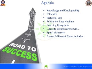 © 2010. All rights reserved.
©Venkateswar Reddy Melachervu 2014. All rights reserved.
Agenda
 Knowledge and Employability
 IEI Motto
 Picture of Life
 Fulfilment State Machine
 Learning Ecosystem
 …dare to dream; care to win…
 Spiral of Success
 Dream Fulfilment Financial Aides
 