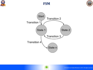 © 2010. All rights reserved.
©Venkateswar Reddy Melachervu 2014. All rights reserved.
FSM
 