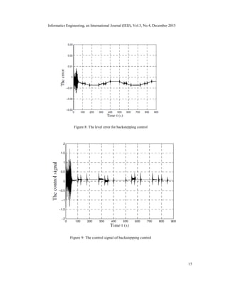Informatics Engineering, an International Journal (IEIJ), Vol.3, No.4, December 2015
15
Figure 8: The level error for backstepping control
Figure 9: The control signal of backstepping control
 