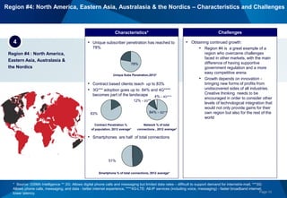 Page 10
Region #4 : North America,
Eastern Asia, Australasia &
the Nordics
Characteristics*
4 • Unique subscriber penetration has reached to
78%
• Contract based clients reach up to 83%
• 3G*** adoption goes up to 84% and 4G****
becomes part of the landscape
• Smartphones are half of total connections
• Obtaining continued growth:
• Region #4 is a great example of a
region who overcame challenges
faced in other markets, with the main
difference of having supportive
government regulation and a more
easy competitive arena.
• Growth depends on innovation -
bringing new forms of profits from
undiscovered sides of all industries.
Creative thinking needs to be
encouraged in order to consider other
levels of technological integration that
would not only provide gains for their
own region but also for the rest of the
world
Challenges
78%
Unique Subs Penetration,2012*
51%
Smartphone % of total connections, 2012 average*
83%
Contract Penetration %
of population, 2012 average*
Network % of total
connections , 2012 average*
* Source: GSMA Intelligence ** 2G: Allows digital phone calls and messaging but limited data rates – difficult to support demand for internet/e-mail, ***3G:
Allows phone calls, messaging, and data - better internet experience, ****4G-LTE: All-IP services (including voice, messaging) - faster broadband internet,
lower latency.
12% - 2G**
84% - 3G***
4% - 4G****
Region #4: North America, Eastern Asia, Australasia & the Nordics – Characteristics and Challenges
 