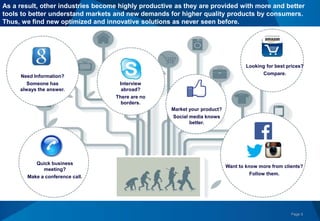 Page 5
As a result, other industries become highly productive as they are provided with more and better
tools to better understand markets and new demands for higher quality products by consumers.
Thus, we find new optimized and innovative solutions as never seen before.
Need Information?
Someone has
always the answer.
Quick business
meeting?
Make a conference call.
Interview
abroad?
There are no
borders.
Market your product?
Social media knows
better.
Looking for best prices?
Compare.
Want to know more from clients?
Follow them.
 