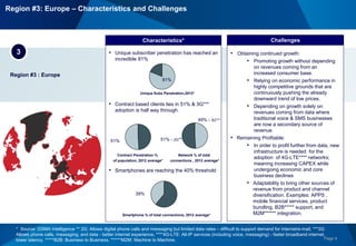 Page 9
Region #3 : Europe
Characteristics*
3 • Unique subscriber penetration has reached an
incredible 81%
• Contract based clients lies in 51% & 3G***
adoption is half way through.
• Smartphones are reaching the 40% threshold
• Obtaining continued growth:
• Promoting growth without depending
on revenues coming from an
increased consumer base.
• Relying on economic performance in
highly competitive grounds that are
continuously pushing the already
downward trend of low prices.
• Depending on growth solely on
revenues coming from data where
traditional voice & SMS businesses
are now a secondary source of
revenue.
• Remaining Profitable:
• In order to profit further from data, new
infrastructure is needed for the
adoption of 4G-LTE**** networks;
meaning increasing CAPEX while
undergoing economic and core
business declines
• Adaptability to bring other sources of
revenue from product and channel
diversification. Examples: APPS ,
mobile financial services, product
bundling, B2B***** support, and
M2M****** integration.
Challenges
81%
Unique Subs Penetration,2012*
39%
Smartphone % of total connections, 2012 average*
51%
Contract Penetration %
of population, 2012 average*
Network % of total
connections , 2012 average*
* Source: GSMA Intelligence ** 2G: Allows digital phone calls and messaging but limited data rates – difficult to support demand for internet/e-mail, ***3G:
Allows phone calls, messaging, and data - better internet experience, ****4G-LTE: All-IP services (including voice, messaging) - faster broadband internet,
lower latency. *****B2B: Business to Business. ******M2M: Machine to Machine.
51% - 2G**
49% - 3G***
Region #3: Europe – Characteristics and Challenges
 