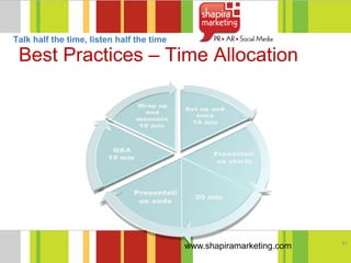 Talk half the time, listen half the time

 Best Practices – Time Allocation




                                                                      41
                                           www.shapiramarketing.com
 