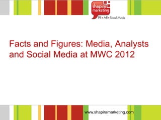 Facts and Figures: Media, Analysts
and Social Media at MWC 2012




                  www.shapiramarketing.com
 
