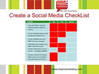 Create a Social Media CheckList




                www.shapiramarketing.com
 