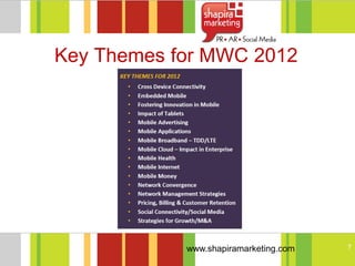 Key Themes for MWC 2012




            www.shapiramarketing.com   7
 
