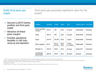 GLNG third party gas
supply
Third party gas generates significant value for the
project
MACQUARIE AUSTRALIA CONFERENCE - MAY 201515 |
Supplier Quantity TJ/day Starts Term Delivery point Price basis
Santos portfolio
‘Horizon’
750 PJ 140 2015 15 years Wallumbilla Oil-linked
Origin 365 PJ 100 2015 10 years Wallumbilla Oil-linked
Origin 194 PJ1 50-1001 2016 5 years Wallumbilla Oil-linked
Other suppliers 85 PJ
10-15
60-100
2015
2016
7 years
21 months
Wallumbilla Oil-linked
Meridian JV 445 PJ2 20-65 2015 20 years GLNG GTP Oil-linked3
Combabula/
Spring Gully
389 PJ4 30-50 2015 30 years Fairview Oil-linked
1 100 PJ firm volume over 5 years. Origin has the option to supply additional volumes of up to 94 PJ during the same period.
2 Source: WestSide Corporation Target Statement of 16 May 2014. Excludes additional gas production by the Meridian Joint Venture beyond 65 TJ/day. Volumes subject to
Meridian field production performance and implementation of expansion plans.
3 Oil-linked from 2016.
4 Santos share 2P reserves in the APLNG-operated Combabula, Spring Gully and Ramyard fields at the end of 2014.
Secured 2,228 PJ Santos
portfolio and third party
supply
Attractive oil-linked
gross margins
Provides operational
flexibility in LNG train
ramp-up and operation
 
