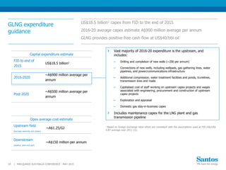GLNG expenditure
guidance
US$18.5 billion1 capex from FID to the end of 2015
2016-20 average capex estimate A$900 million average per annum
GLNG provides positive free cash flow at US$40/bbl oil
MACQUARIE AUSTRALIA CONFERENCE - MAY 201519 |
Capital expenditure estimate
FID to end of
2015
US$18.5 billion1
2016-2020
~A$900 million average per
annum
Post 2020
~A$500 million average per
annum
1 Based on foreign exchange rates which are consistent with the assumptions used at FID (A$/US$
0.87 average over 2011-15).
Vast majority of 2016-20 expenditure is the upstream, and
includes:
─ Drilling and completion of new wells (~200 per annum)
─ Connections of new wells, including wellpads, gas gathering lines, water
pipelines, and power/communications infrastructure
─ Additional compression, water treatment facilities and ponds, trunklines,
transmission lines and roads
─ Capitalised cost of staff working on upstream capex projects and wages
associated with engineering, procurement and construction of upstream
capex projects
─ Exploration and appraisal
─ Domestic gas stay-in-business capex
Includes maintenance capex for the LNG plant and gas
transmission pipeline
Opex average cost estimate
Upstream field
(excludes electricity and carbon)
~A$1.25/GJ
Downstream
(pipeline, plant and port)
~A$150 million per annum
 