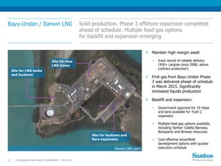 Bayu-Undan / Darwin LNG
Maintain high margin asset
─ track record of reliable delivery
(450+ cargoes since 2006; above
contract production)
First gas from Bayu Undan Phase
3 was delivered ahead of schedule
in March 2015. Significantly
increased liquids production
Backfill and expansion:
─ Government approval for 10 mtpa
and land available for Train 2
expansion
─ Multiple feed gas options available,
including Santos’ Caldita Barossa,
Bonaparte and Browse resources
─ Cost effective brownfield
development options with quicker
execution schedule
Solid production. Phase 3 offshore expansion completed
ahead of schedule. Multiple feed gas options
for backfill and expansion emerging
MACQUARIE AUSTRALIA CONFERENCE - MAY 201521 |
Site for laydown and
flare expansion
Site for LNG tanks
and laydown
Site for new
LNG trains
Darwin LNG plant
 