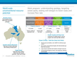 World scale
unconventional resource
potential
Work program: understanding geology, targeting
sweet spots, testing well designs to lower costs and
increase flow rate
MACQUARIE AUSTRALIA CONFERENCE - MAY 201527 |
Pre-discovery Exploration
Exploration
Appraisal
Development
Appraisal
Development
Prove hydrocarbon
volume & content
Confirm resource
potential with flow
to surface
“Crack the Code”
Optimise region,
target &
technology
Defining rate &
reserve variability
over development
area
Execution
~12 months ~2 years ~2 - 3 years >3 years
Decades of
Production
Seismic, studies &
exploration well
Vertical wells,
frac tests
Vertical vs
horizontal wells
Pilot
wells
Multiple
wells
Cooper (3 Plays – Tight Gas, Deep Coal, Shale)
 Proven gas accumulation, over 3,000 ft of continuous gas
column
 Four proven unconventional targets with demonstrated gas
flows from all zones
 Large resource potential with booked contingent resources
 Unconventional targets are thick, over-pressured, extensive
and fraccable
Future work program
Cooper Liquids-rich Deep Coal
Progressing via SACBJV add-on coal frac
program and world-class R&D activities
Prospective Resource Contingent Resource Reserve
Amadeus Basin (Mereenie)
Tight gas & hybrid shale play
with existing infrastructure
McArthur Basin
Thick stacked marine
shale with rich liquids
potential
Cooper Basin
Large GIP with 3 Plays,,
Deep Coal with liquids
potential; Tight Gas & Shale
 