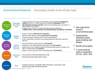 28 |
Encouraging results across all play typesUnconventional Resources
 Vast opportunity
across 5
unconventional plays
 Systematically
identifying sweet
spots & testing well
designs
 Results encouraging
 3 unconventional
wells on production
(M-191, 193H, 194)
Nappamerri
Trough
Moomba
Big Lake
˃ Langmuir-1 flowed at peak rate of 1.5 mmscf/d
˃ Moomba-194 five stage frac achieved peak rate of 3.5 mmscf/d
˃ 3D seismic acquired in Gaschnitz area for sweet spot identification
˃ Further 3 wells drilled in Gaschnitz area accessing stacked BCG tight sands, shales and
deep coal
Mereenie
McArthur
˃ Moomba-191 flowed at commercial rates >3.0 mmscf/d
˃ Roswell-2H, 5 frac, 1500ft horizontal, flowed stable rate of 0.8 mmscf/d
˃ Moomba-193H, 10 frac, 3000ft horizontal; first horizontal shale producer connected in the
basin; currently flowing at 1.1 mmscf/d
˃ Roswell-1: Deep dry gas coal frac test: single stage flowed ~0.4mmscf/d
˃ Cores acquired in Mereenie development wells.
˃ Characterising early stage liquids rich play
˃ 2D Seismic acquired, successfully drilled Tanumbirini-1, play opener, thick
stacked marine shale with liquids potential
Multiple
Targets
Shale &
Deep Dry
Gas Coal
Tight Sand,
Shale
Shale
MACQUARIE AUSTRALIA CONFERENCE - MAY 2015
Patchawarra
Trough
˃ 10 deep coal ‘add-on’ frac stages now flow tested across Cooper Basin; averaging 0.3
mmscf/d with up to 1 mmscf/d achieved with associated condensate volume.
˃ PEL 570 liquids-rich Deep Coal Play; drilling the first dedicated deep coal well with ~5
stages planned; and 3D-seismic
˃ Tirrawarra South-1 flowed 0.3 mmscf/d from Deep Coal with condensate at
~40bbls/mmscf; to be connected as first dedicated deep coal producer in the basin
Condensate
Rich Deep
Coal
 