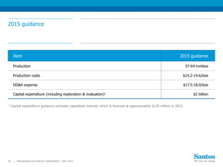 2015 guidance
MACQUARIE AUSTRALIA CONFERENCE - MAY 201538 |
1 Capital expenditure guidance excludes capitalised interest, which is forecast at approximately $135 million in 2015
Item 2015 guidance
Production 57-64 mmboe
Production costs $14.2-14.6/boe
DD&A expense $17.5-18.0/boe
Capital expenditure (including exploration & evaluation)1 $2 billion
 